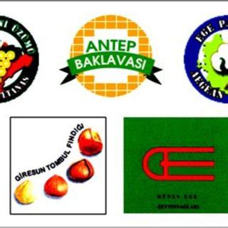 A Few Examples of the Geographical Indications Products in Turkey ...