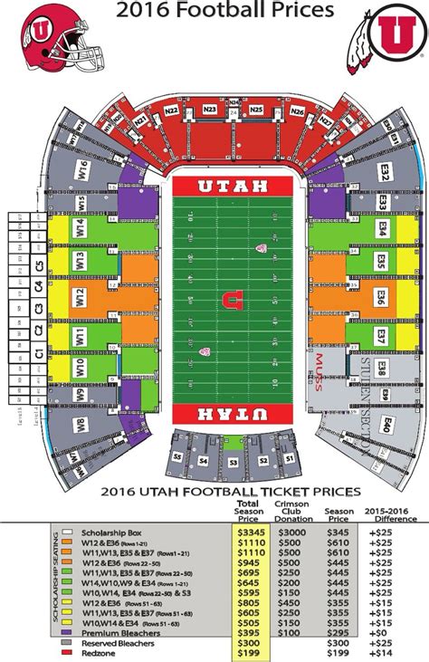 Más de 25 ideas increíbles sobre Utah football tickets en Pinterest | Fútbol americano ...