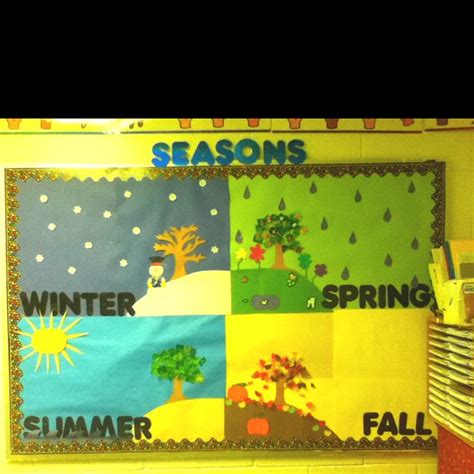 Top 10 weather bulletin board ideas and inspiration