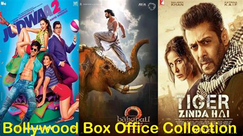 Bollywood Box Office Collection 2018 Report Verdict India - box-office-collection.com