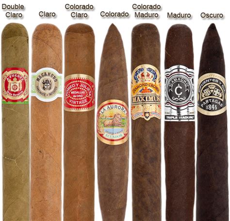 Cigar Wrappers ~ Cigars - Advisor - Ratings