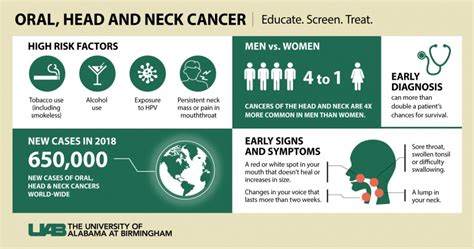 Treating head and neck cancer — the patient's perspective • healthcare-in-europe.com