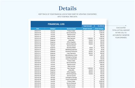 Financial Dashboard Template - Download in Excel, Google Sheets | Template.net