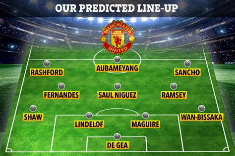 How Man Utd will line-up with Aaron Ramsey and Bruno Fernandes in midfield if Paul Pogba quits ...