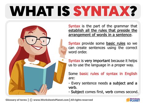 What is Syntax | Definition of Syntax