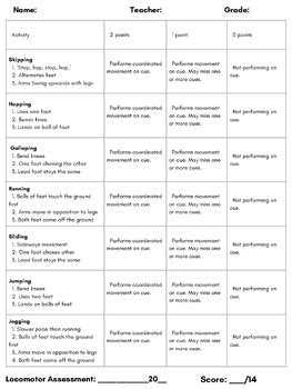 Locomotor Assessments in Physical Education by Ms Smith Creatives