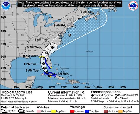 Tropical Storm Elsa Could Impact Dry Tortugas National Park