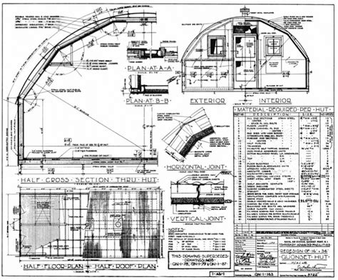 Quonset Hut Construction | Construction drawings of the 16' x 36 ...