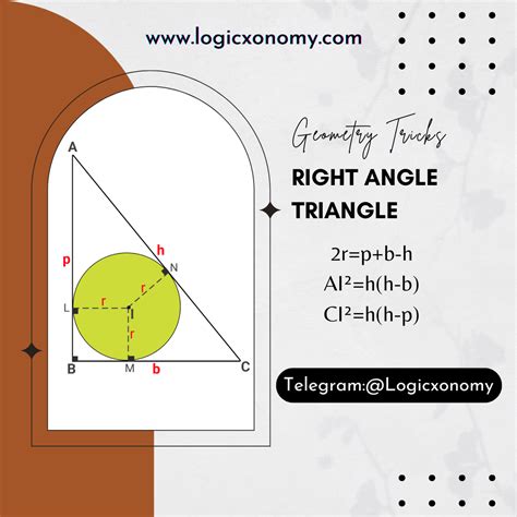 Inradius of the triangle (Formula and Tricks) | by Rajnikant Mishra | Medium