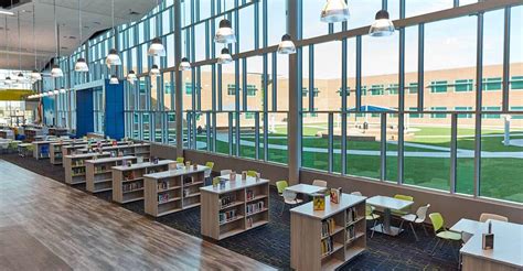 Four Questions to Ask When Designing a Modern School Library