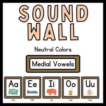 Sound Wall - Phonics Posters, Vowel Valley, & Articulation Style ...