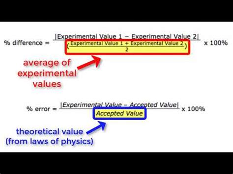 What Is The Correct Equation For Percent Difference - Tessshebaylo