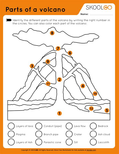 Volcanoes Worksheets