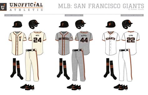 UNOFFICiAL ATHLETIC | MLB_giants_uniforms1