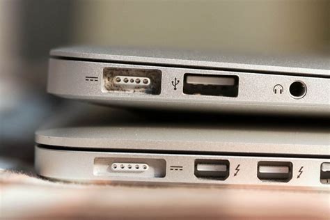 Xem Ngay: 5 cách xử lý nhanh lỗi Macbook không nhận USB đơn giản 2021 - Thiết Kế Xinh