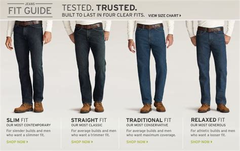 men's jeans guide | Mens jeans guide, Jeans style guide, Mens style guide