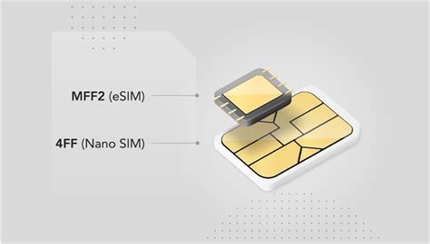 eSIM vs. Nano SIM: What’s the Difference? | IoT Glossary