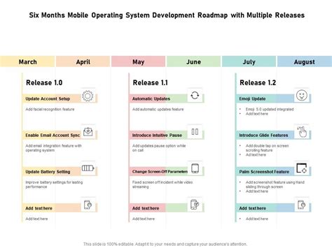 Six Months Mobile Operating System Development Roadmap With Multiple ...