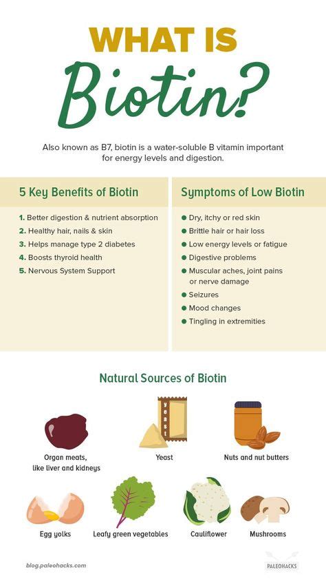 7 Best Biotin benefits ideas | biotin, biotin benefits, health