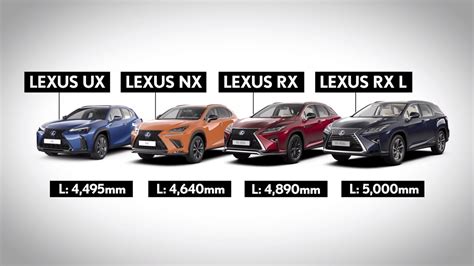 Lexus ux vs nx vs rx reddit 322106-Lexus ux vs nx vs rx reddit ...