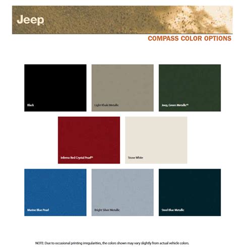 Jeep Compass Paint Charts and Paint Codes