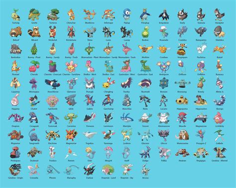 Gen 4 Silhouette Reference Chart : TheSilphRoad | Pokemon, Type chart ...