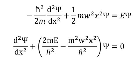 Solution of Schrödinger Equation for Simple Harmonic Oscillator - Owlcation