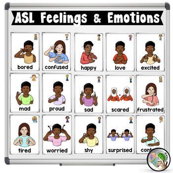 ASL Feelings and Emotions Posters | Emotions posters, Feelings and ...