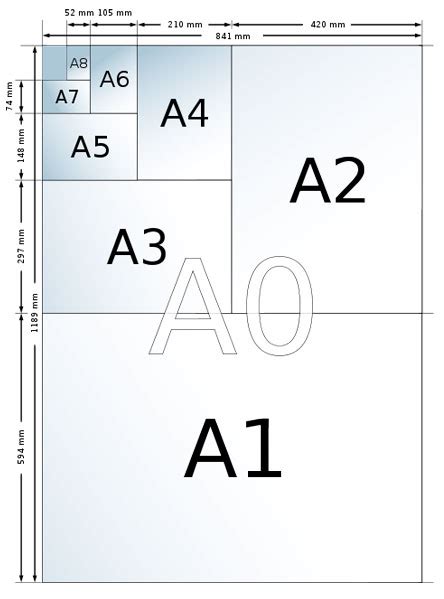 Sizing Chart | Print and Signs | Expressway Signs