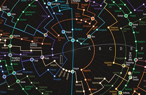 Reimagining Seoul Metro (2015 Revisited) :: Behance