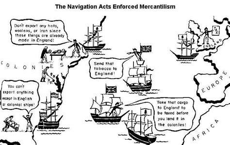 WHAT WERE THE EFFECTS OF COLONIALISM AND MERCANTILISM IN AMERICA? | Georgie Nicholls Junior High ...