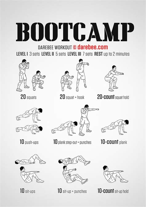 Bootcamp Workout | Superhero workout, Military workout, Boot camp workout