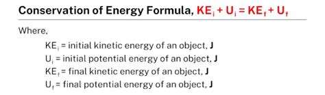 Law of conservation of energy - Learnool