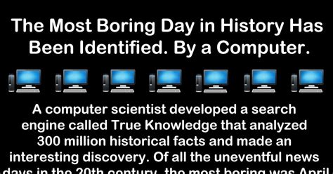 The Most Boring Day in History Has Been Identified. By a Computer.