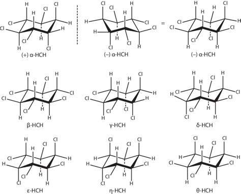 1 Structure and configuration of eight isomers of... | Download ...