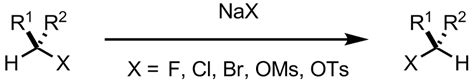 Finkelstein Reaction | Organic Chemistry Reactions