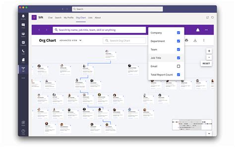 Sift | Enhanced Microsoft Teams Org Chart and Employee Directory