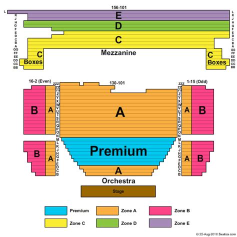 Minskoff Theatre Seating Chart | Minskoff Theatre | New York City, New York