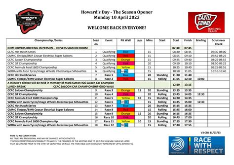 Castle Combe Timetable – Classic & Modern Motorsport Club Southern