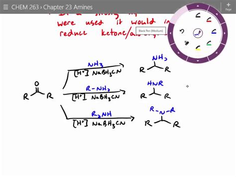 Reductive Amination - YouTube