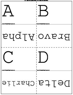 Nato Phonetic Alphabet Chart Pdf - Infoupdate.org