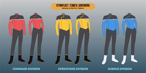 Lower Decks Uniforms | The Trek BBS