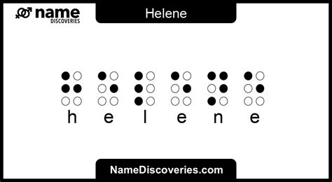 Helene - Name Meaning and Origin