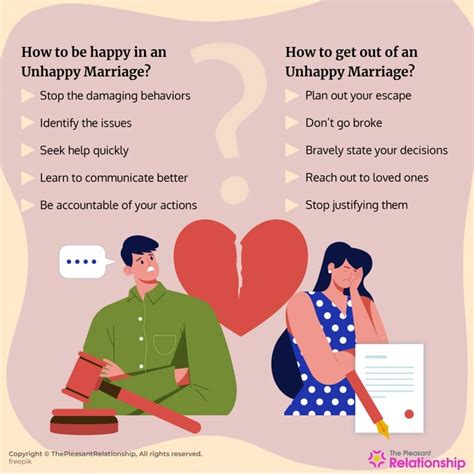 Unhappy Marriage - Signs, Effects, How to Deal with it and Everything Else