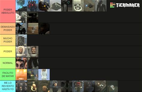 Skibidi Toilet Tier List (Community Rankings) - TierMaker