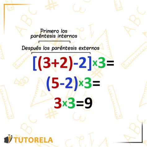 Jerarquía de operaciones con paréntesis | Tutorela