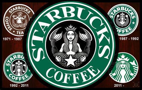 Starbucks Logo Redesign by JamesParce on DeviantArt