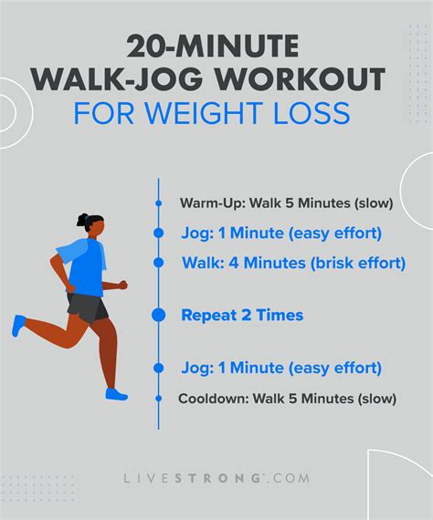 Jogging Routines For Beginners