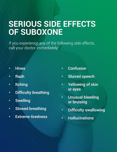 Ceiling Effect Suboxone | Shelly Lighting