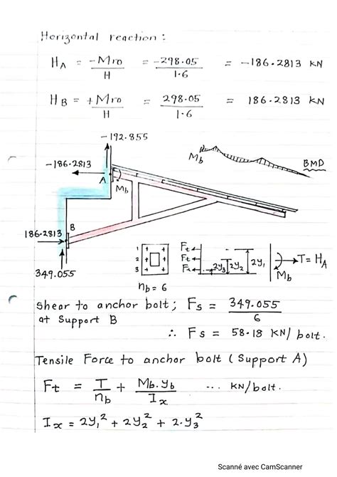 SOLUTION: How to calculate the cantilever roof canopy - Studypool